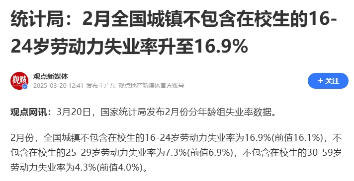 16.9%V(hu)ʧI(y)ل(chung)¸ߣPlan B(zhn)ˆ